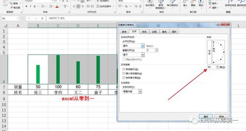 升序动画的介绍（升序是什么）