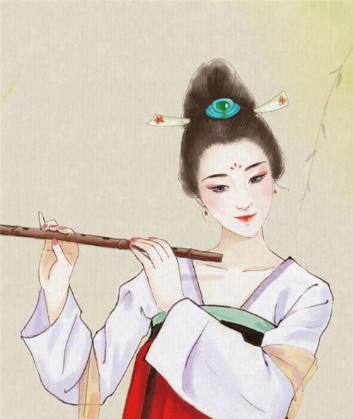 武则天上官婉儿三电视剧白狼（武则天上官婉儿扮演）