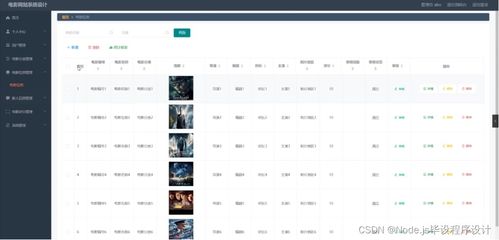 关于最新电影在线观看免费网站的信息