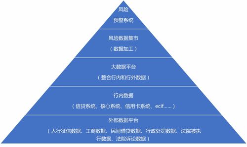 混乱关系（混乱关系,长风破浪）