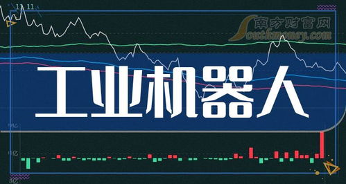 机器人（机器人概念龙头股）