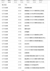 cctv5+体育赛事直播时间（cctv5+体育节目表直播）