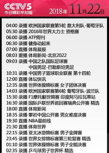 cctv5体育频道节目表（cctv5体育频道节目表电视猫）