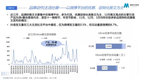 魔镜（魔镜洞察）