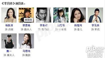 电视剧芈月传免费全集播放完整版（电视剧芈月传免费全集播放完整版高清）