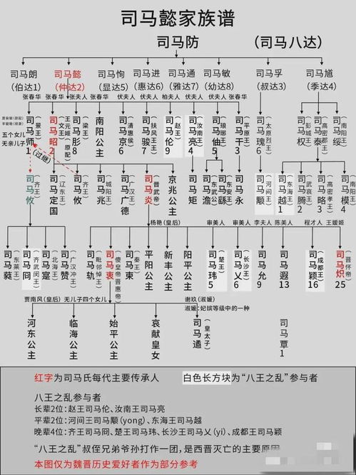 老九门族谱图（老九门家族图谱）