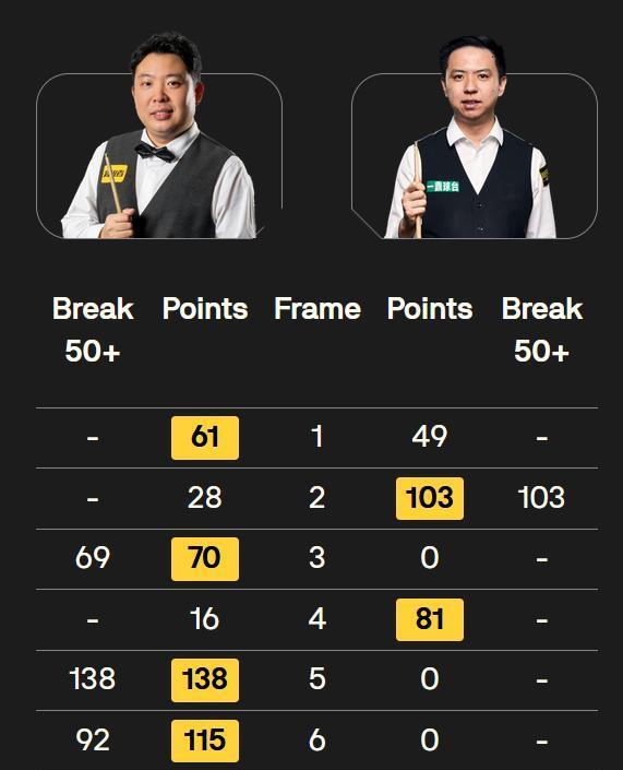 cctv5+今日现场直播(cctv5今日现场直播节目表) cctv5+今日现场直播(cctv5今日现场直播节目表)