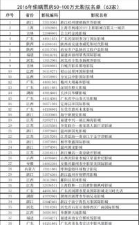 一家乱入(一家乱入总票房) 一家乱入(一家乱入总票房)
