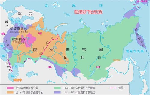 俄罗斯和俄罗斯（俄罗斯和俄罗斯帝国有什么区别）